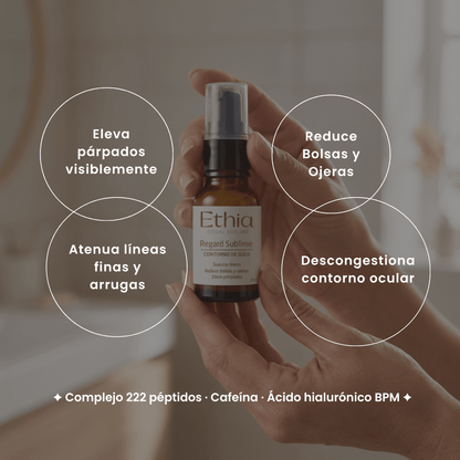 Regard Sublime · Contorno de Ojos Antiedad 4 Signos | Dermocosmética Limpia - Ethia